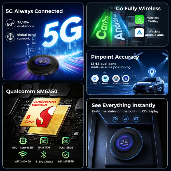 Carlinkit Tbox Ultra 3 — Android 15 × Qualcomm 6350 × 5G LTE × 3