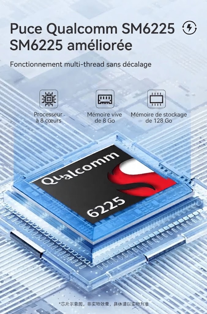 Puce Qualcomm SM6225 améliorée