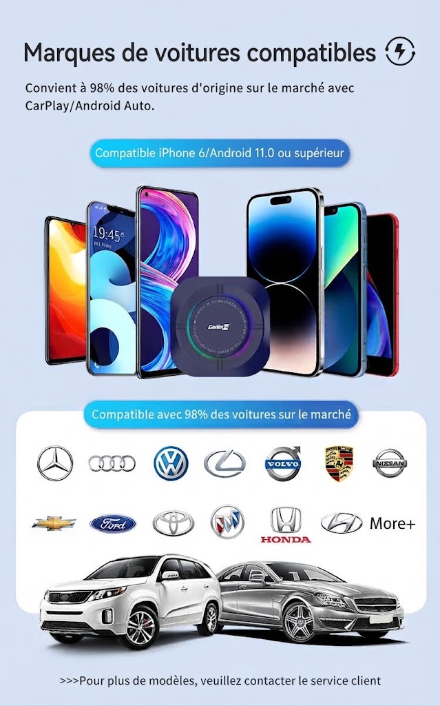 Marques de voitures compatibles